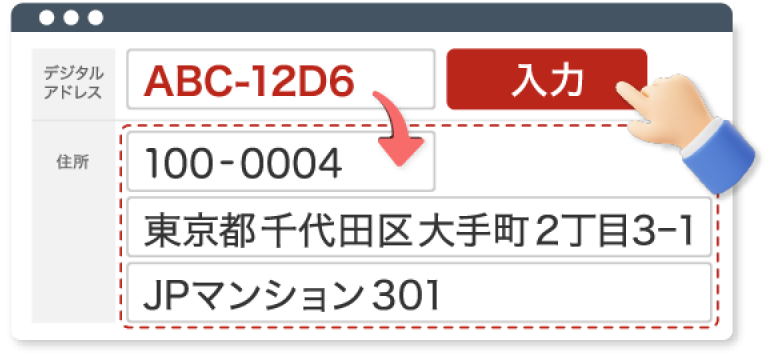 住所入力が簡単に